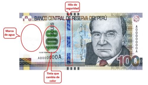 Cómo detectar un billete falso 